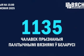 Конвейер репрессий. За два дня количество политзаключенных в Беларуси увеличилось на 33 человека. В ИВС Калинковичей политзаключенные спят на голых нарах